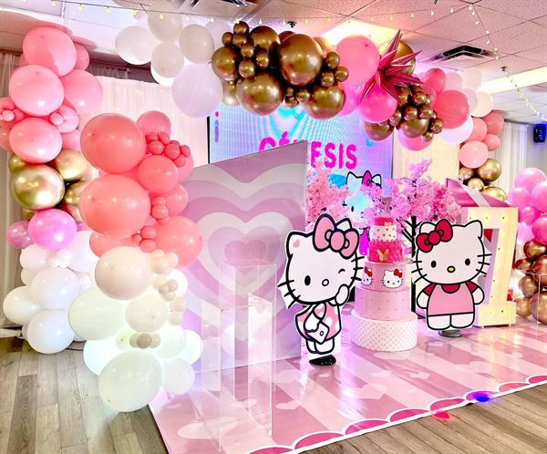 Party Balloons Entertainment INC