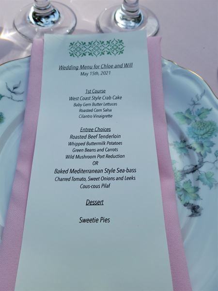 For the Love of Food