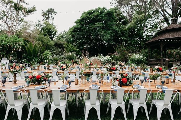 San Diego Botanic Garden