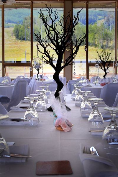 Powderhorn Mountain Resort