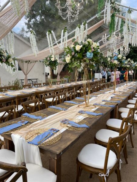 The Miller Gardens, Rancho Cucamonga's  Outdoor Gem