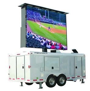 Visible Display - Albuquerque