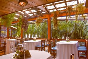 Additional Event Spaces