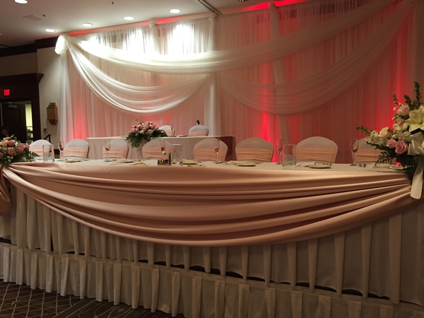 Des Moines Marriott Downtown