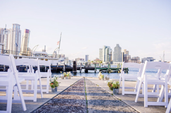 Baltimore Museum of Industry