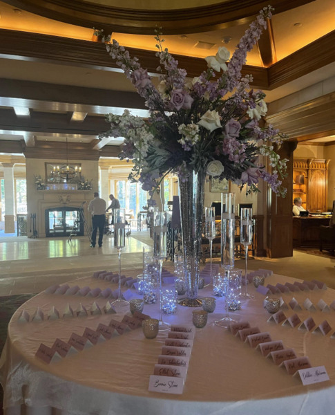 Splendido at the Chateau