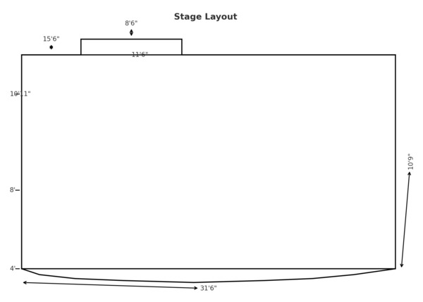 Nashville Roadhouse Theater