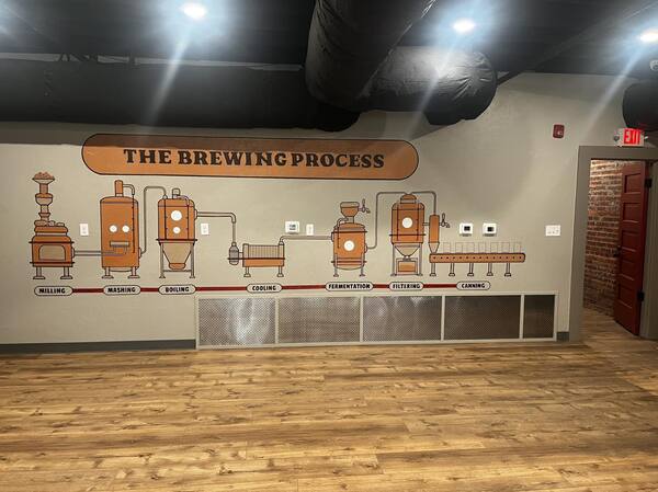 Rüeggenbach Brewing Company