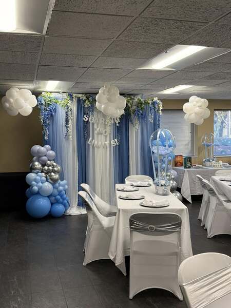 Chael the Transformation Space