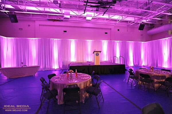 Ideal Media Event Production