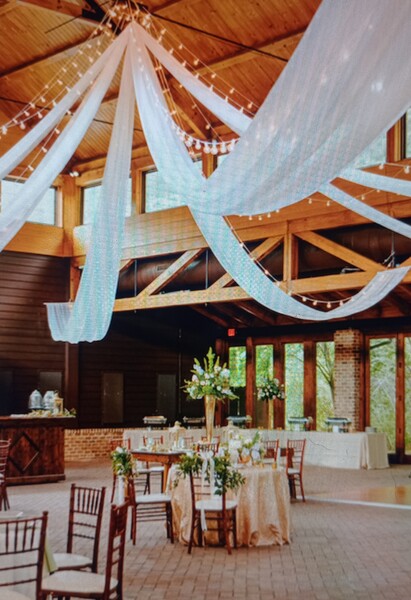 Aura Destination Creation's