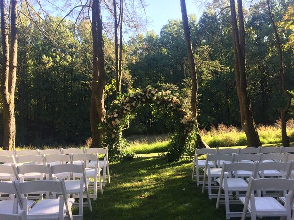 Woodend Sanctuary & Mansion