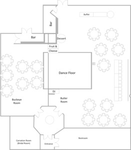 Buckeye & Butler Room(s)