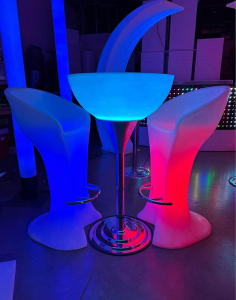 SYNERGY EVENT GORUP TECHNOLOGY