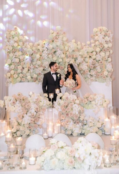 Make it Perfect Planning