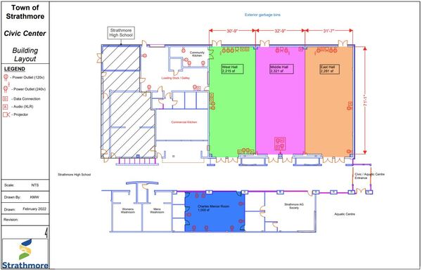 Strathmore Civic Centre