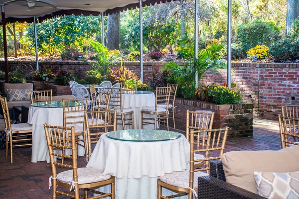 The Tides Estate, Inc.