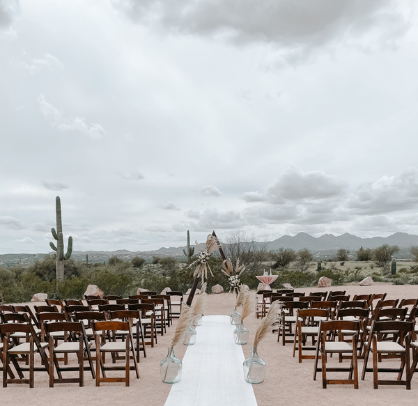 Whatcha Need Planning