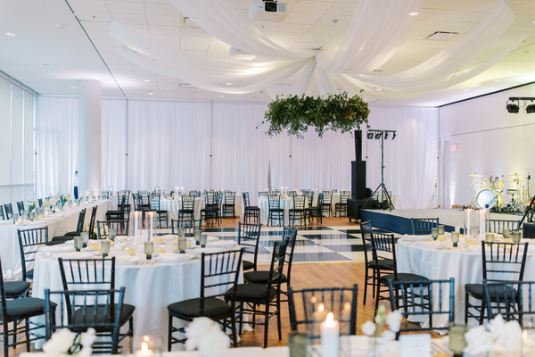 Mint Museum Randolph