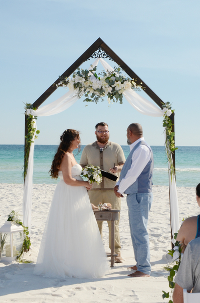 By the Sea planning and setups