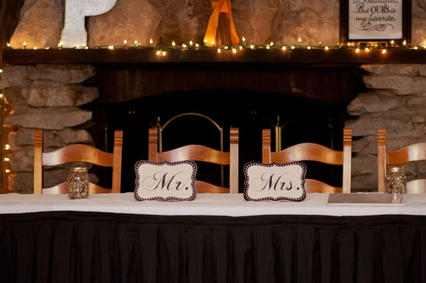 Hannon's Camp America