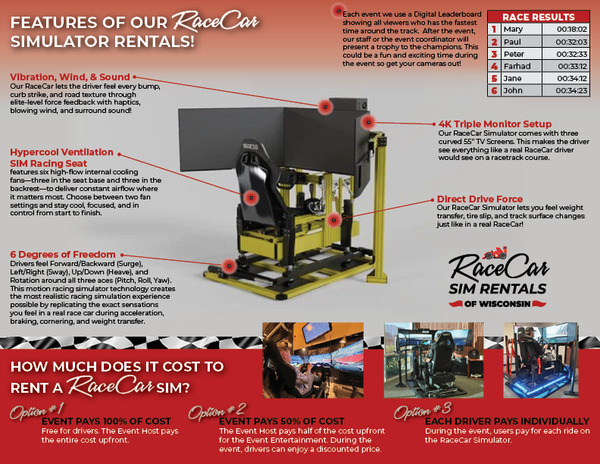 Golf & RaceCar Simulator Rentals of Fort Atkinson