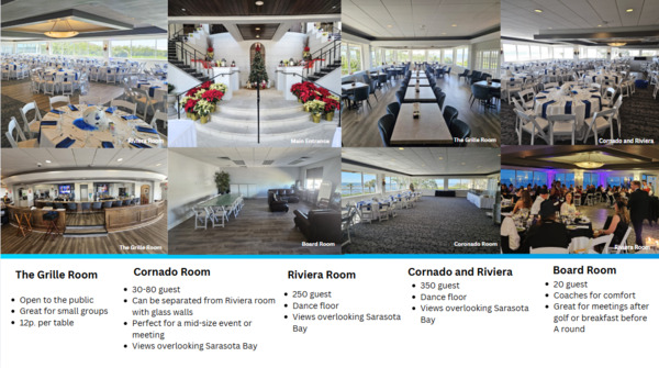 IMG Academy Golf & Country Club Club