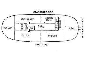 Starboard Bow