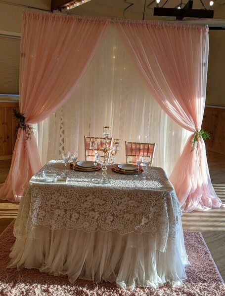 Poulsbo Sons of Norway