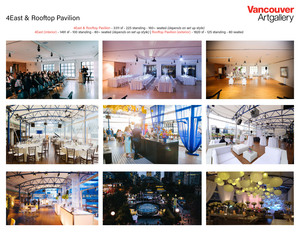 Rooftop Pavilion + 4East