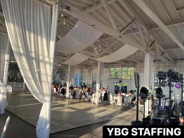 YBG STAFFING | Charlotte