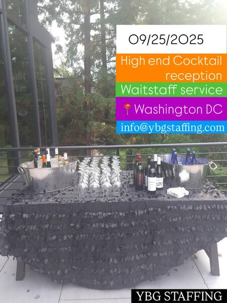 YBG STAFFING | Charlotte