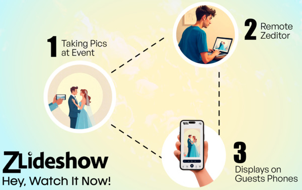 Zlideshow - Event Photography & Video Clips - Ready in 1 Hour