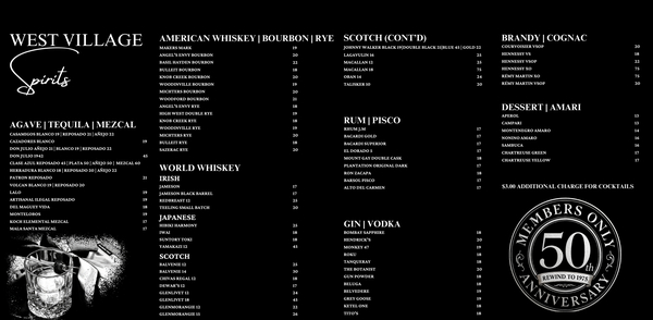 Members Only West Village