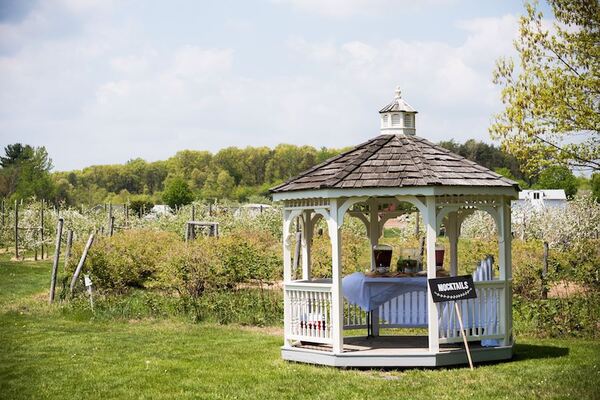 Peabody Historical Society