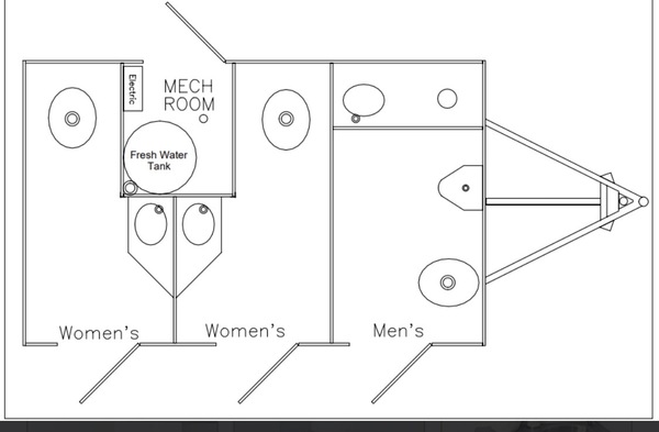 Greenville Event Luxury Restrooms