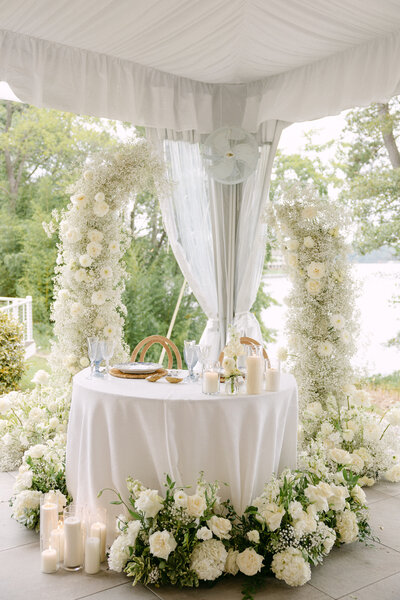 Historic London Town & Gardens