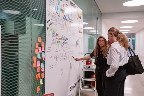 Codesigned Collaborative LTD