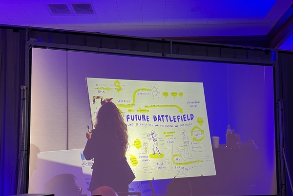 Codesigned Collaborative LTD