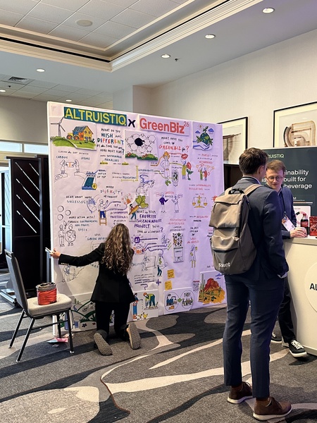 Codesigned Collaborative LTD