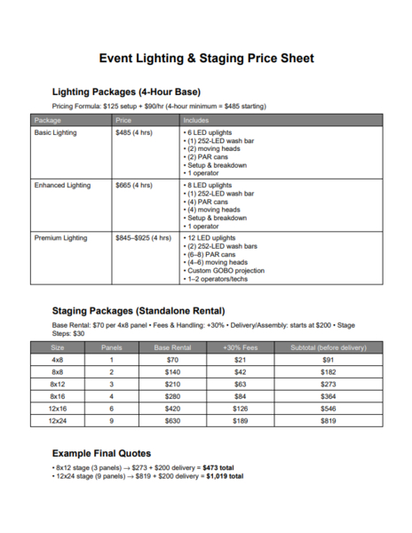 Good Society Group LLC