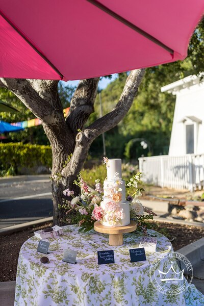 Live Oak Unitarian Universalist Congregation