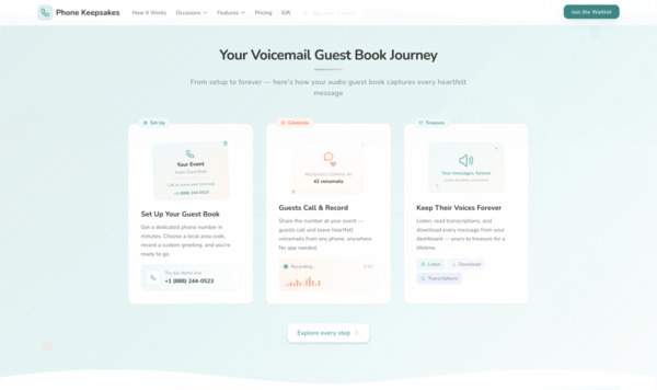 Audio Guest Books - Phone Keepsakes