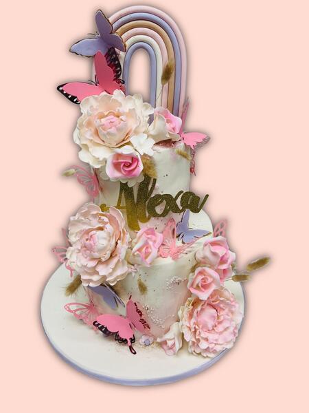 CakeAHolics