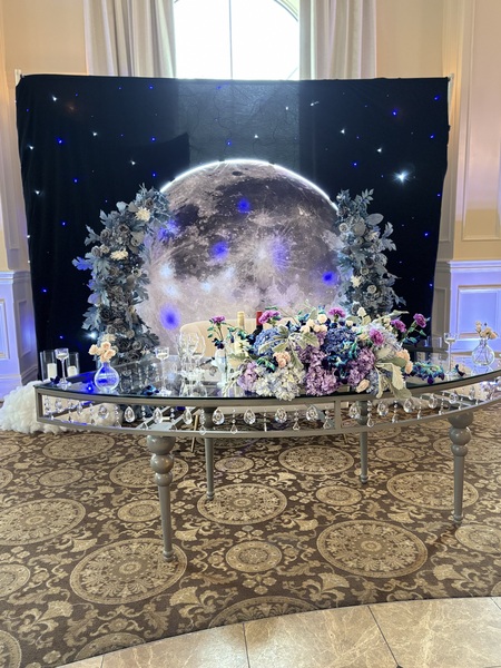 Eclipse Signature