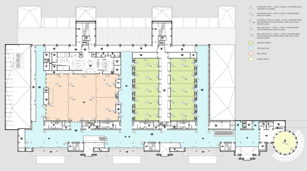 Shreveport Convention Center