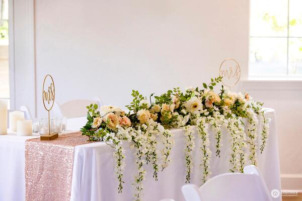 Events By Erin