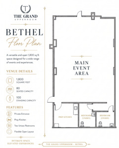 The Bethel Suite