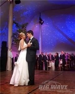 Big Wave Event Productions, LLC