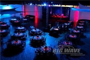 Big Wave Event Productions, LLC